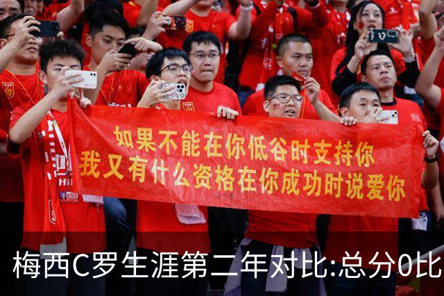 梅西C罗生涯第二年对比:总分0比3落后,他如何逆转历史